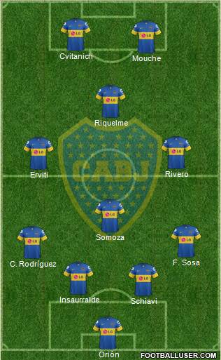 Boca Juniors Formation 2012