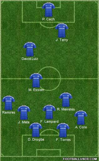 Chelsea Formation 2012