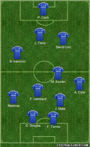 Chelsea Formation 2012