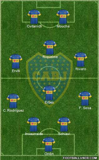 Boca Juniors Formation 2012
