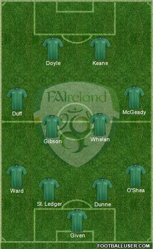 Ireland Formation 2012