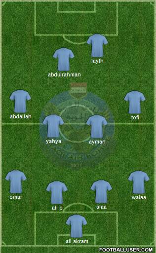 Al-Quwa Al-Jawiya Formation 2012