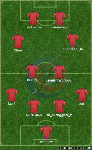 Costa Rica football formation