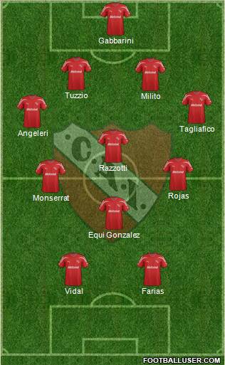 Independiente Formation 2012