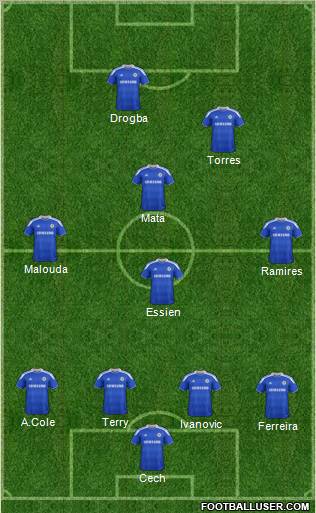 Chelsea Formation 2012