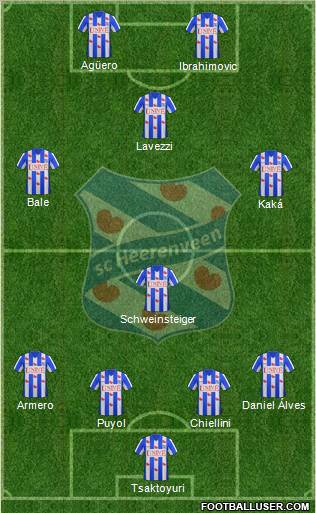 sc Heerenveen Formation 2012