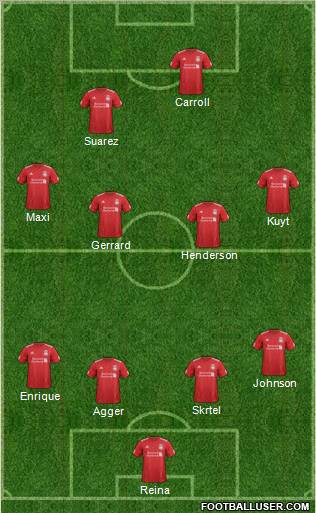 Liverpool Formation 2012