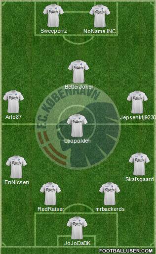 Football Club København Formation 2012