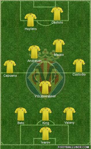 Villarreal C.F., S.A.D. Formation 2012