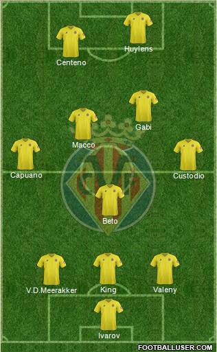 Villarreal C.F., S.A.D. Formation 2012