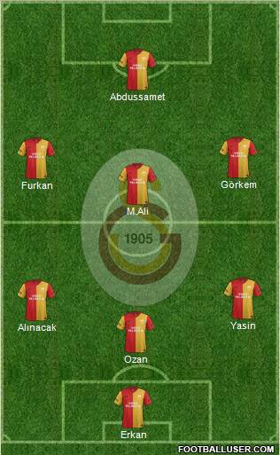 Galatasaray SK Formation 2012