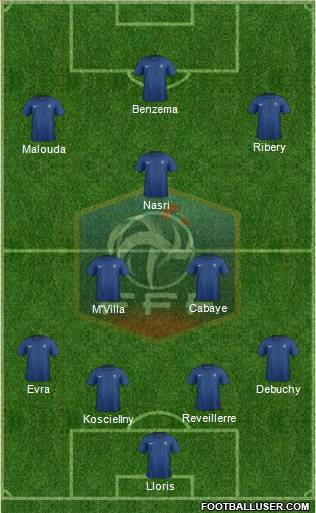 France Formation 2012