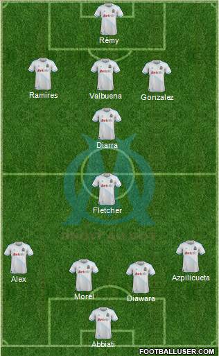 Olympique de Marseille Formation 2012
