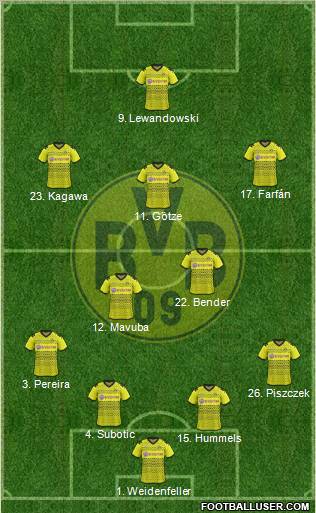 Borussia Dortmund Formation 2012