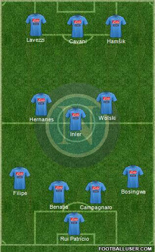 Napoli Formation 2012