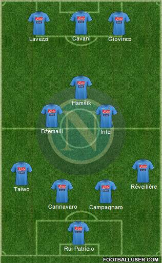 Napoli Formation 2012