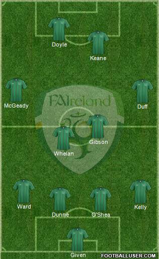 Ireland Formation 2012