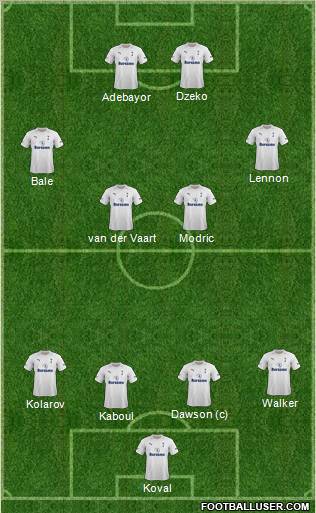 Tottenham Hotspur Formation 2012