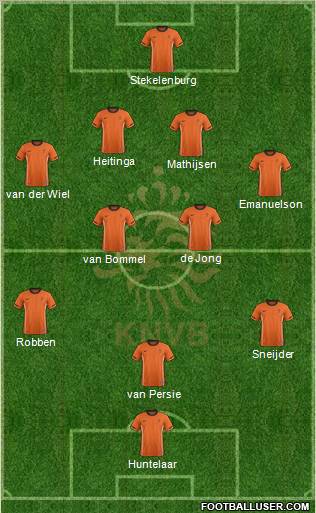 Holland Formation 2012
