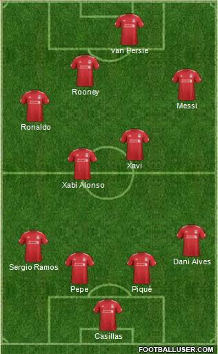 Liverpool Formation 2012
