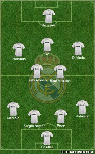 Real Madrid C.F. Formation 2012