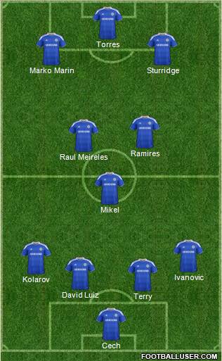 Chelsea Formation 2012
