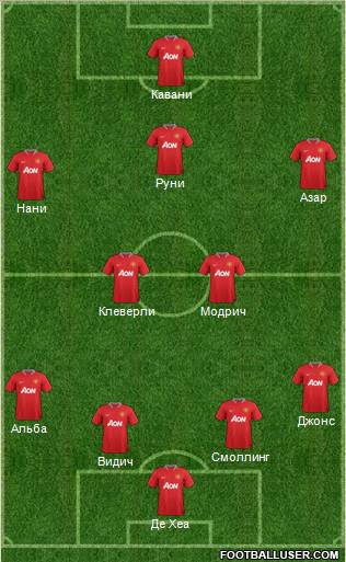 Manchester United Formation 2012