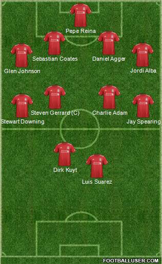 Liverpool Formation 2012