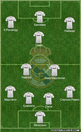 Real Madrid C.F. Formation 2012