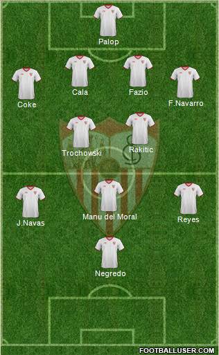 Sevilla F.C., S.A.D. Formation 2012