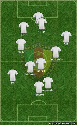 Cameroon Formation 2012