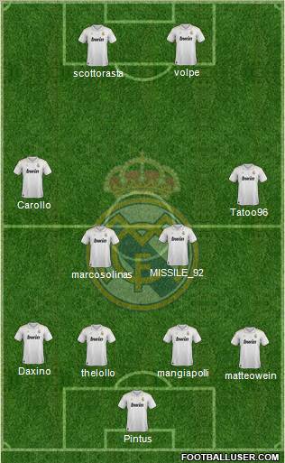 Real Madrid C.F. Formation 2012