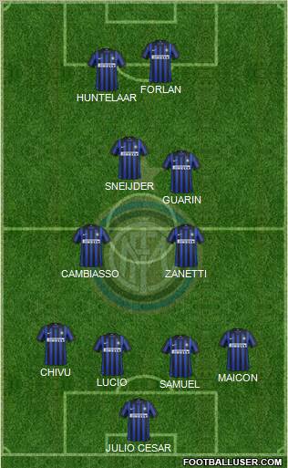 F.C. Internazionale Formation 2012