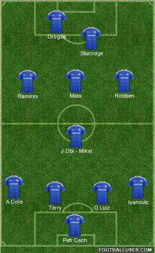 Chelsea Formation 2012