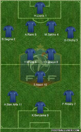 France Formation 2012