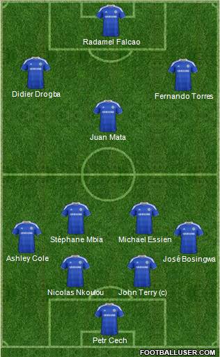 Chelsea Formation 2012