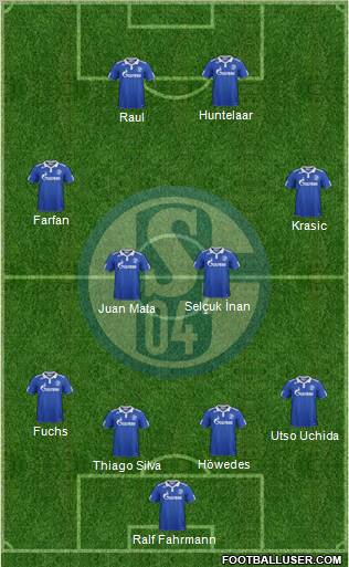 FC Schalke 04 Formation 2012