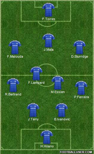 Chelsea Formation 2012