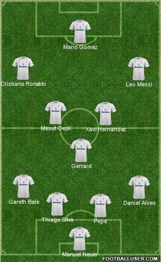 Tottenham Hotspur Formation 2012