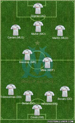 Olympique de Marseille Formation 2012