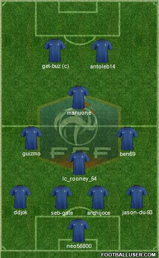 France Formation 2012
