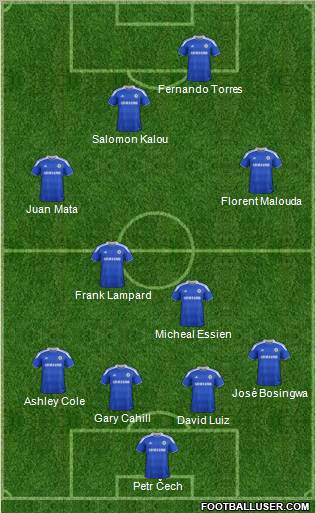 Chelsea Formation 2012