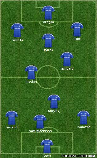 Chelsea Formation 2012