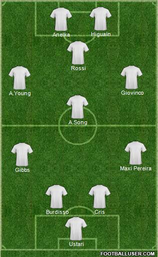 Pro Evolution Soccer Team Formation 2012