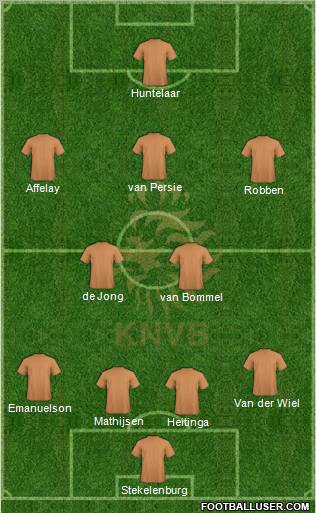 Holland Formation 2012
