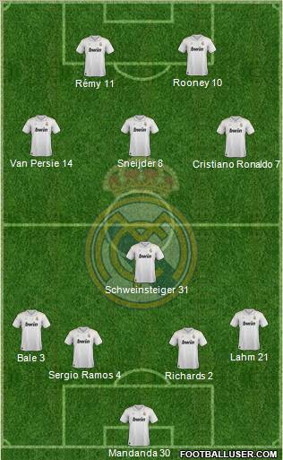 Real Madrid C.F. Formation 2012