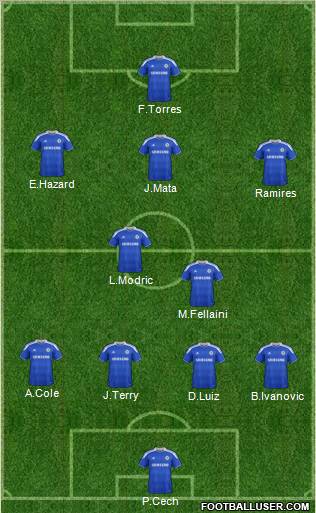 Chelsea Formation 2012