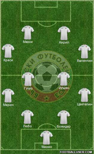 Bulgaria Formation 2012