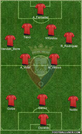 C. At. Osasuna Formation 2012