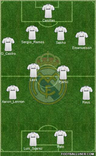 R. Madrid Castilla Formation 2012